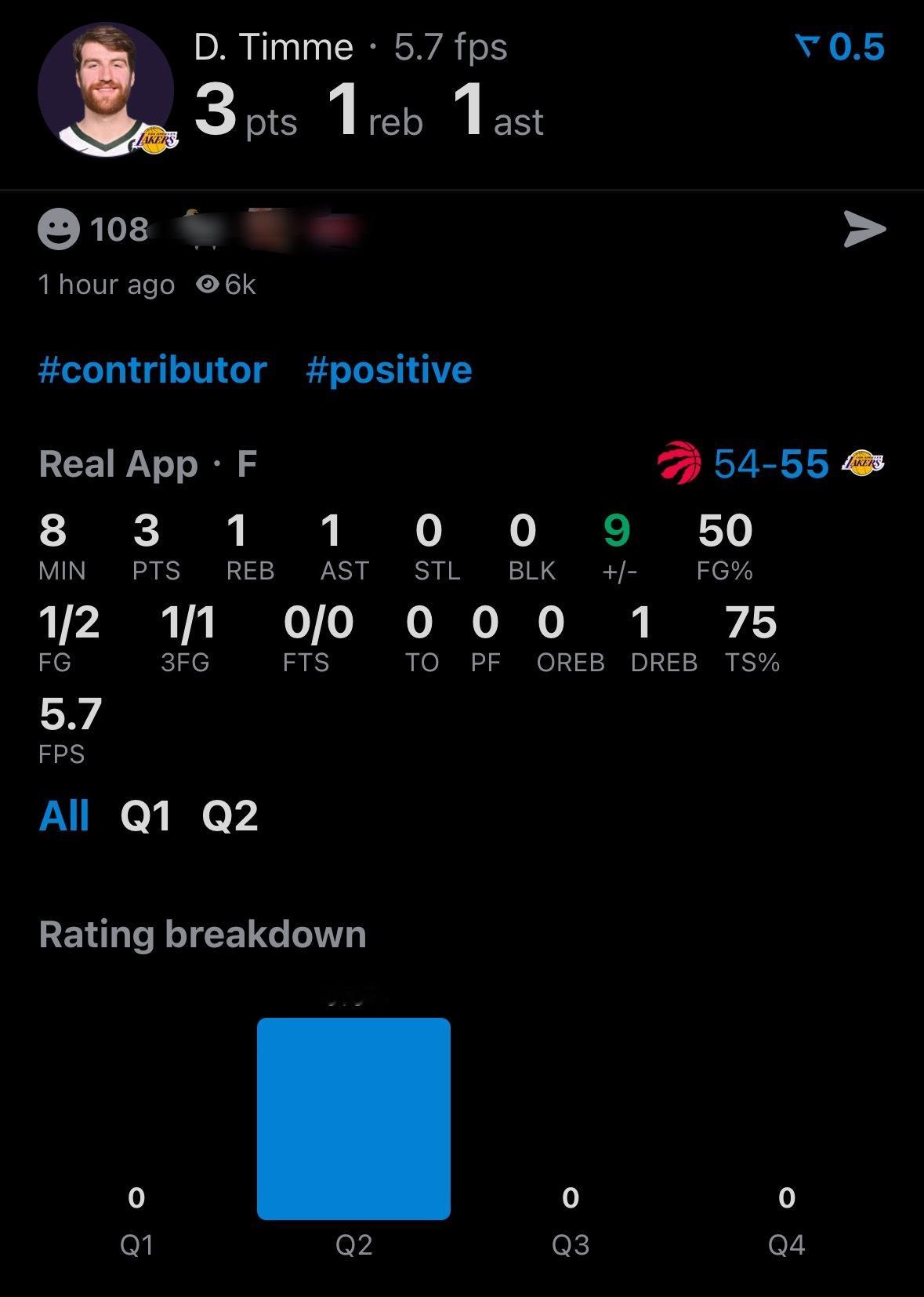 蒂米今天又是奇兵，虽然得分不多，但那个大阵容挺好。猛龙vs湖人