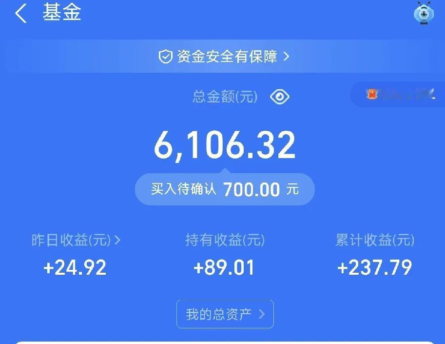 基金定投第12周，本周买进150纳指，200标普，100沪深300，100黄金，