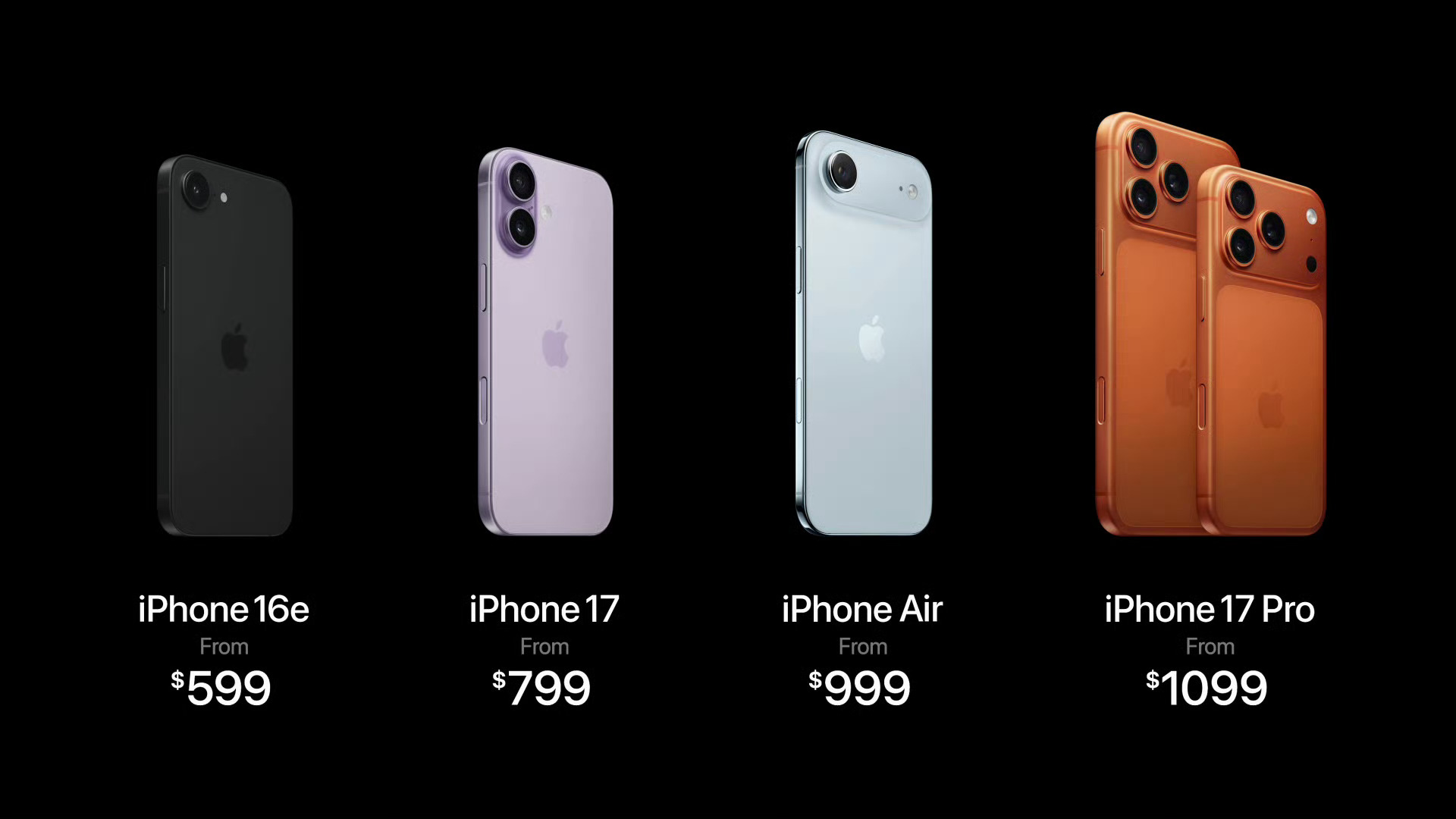 iPhone17苹果发布会 我觉得普通的17有点鸡肋了，不用牛逼摄像就上超薄的A