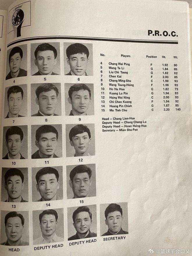 1962年，菲律宾曾获得主办第四届男篮世锦赛举办权，但由于当时菲律宾方面拒绝社会