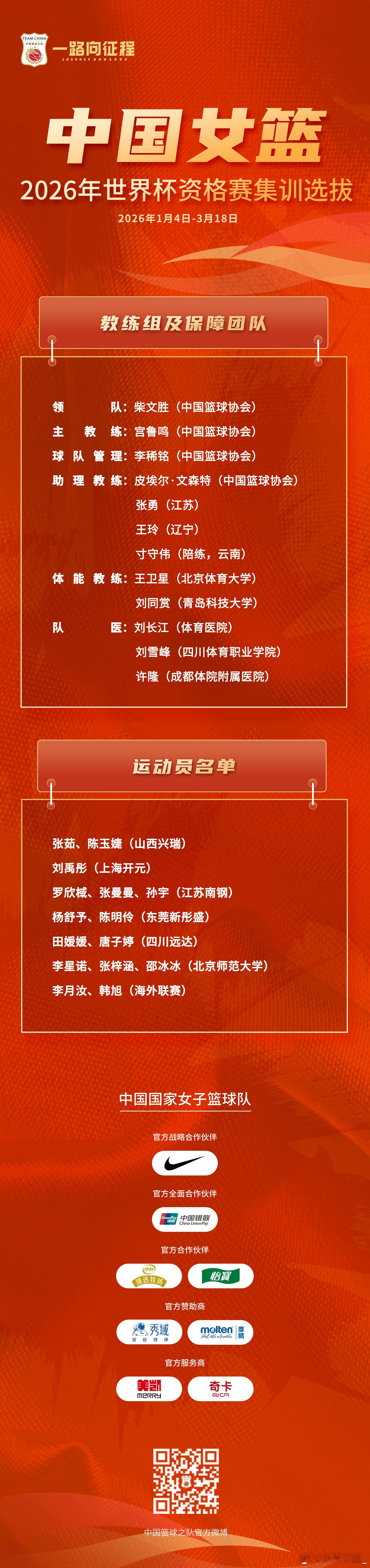 【中国女篮开启集训 阵容出现新变化】中国女篮今日正式开启了备战3月女篮世界杯预选