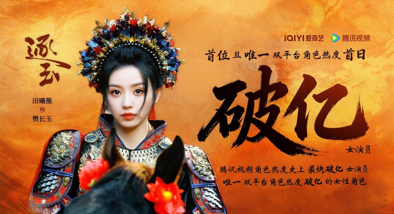 恭喜田曦薇
首位且唯一腾讯角色热度首日破亿女演员 
首位且唯一双平台角色热度首日