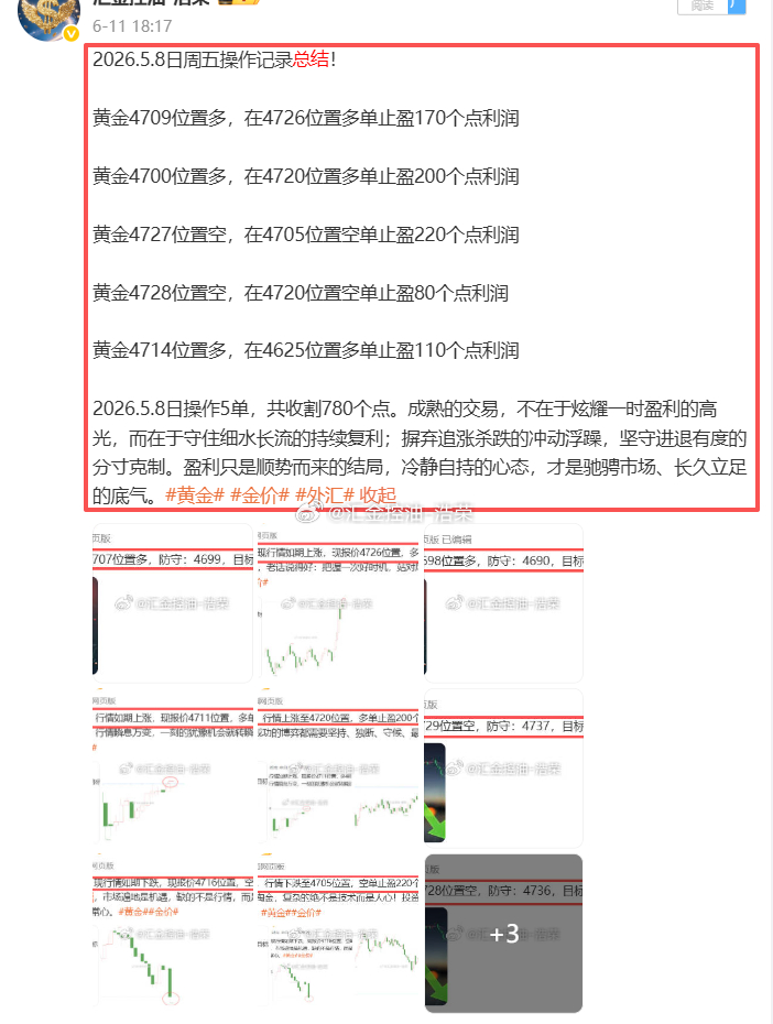 周总结2026.5.4—2026.5.8  周内共公布24单交易策略，斩获22单