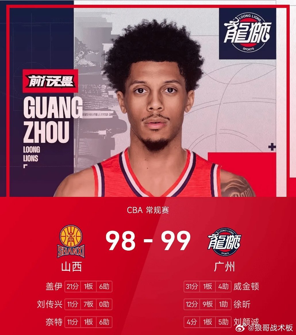CBA战报：威金顿31分，广州99-98险胜山西03月24日 25/26赛季CB