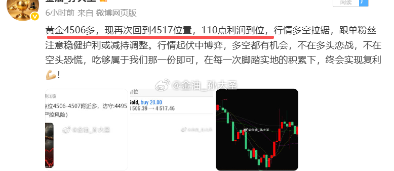 五单，四胜一负，共斩获840点利润[威武] 今日行情受消息刺激来回洗刷，这种情况