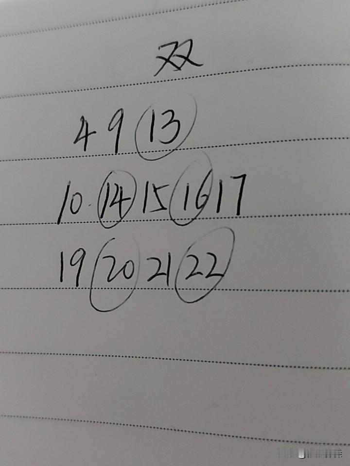 双色球26040期：这三码每一组中只考虑有一个开奖号码，但连号除外，第一组中04