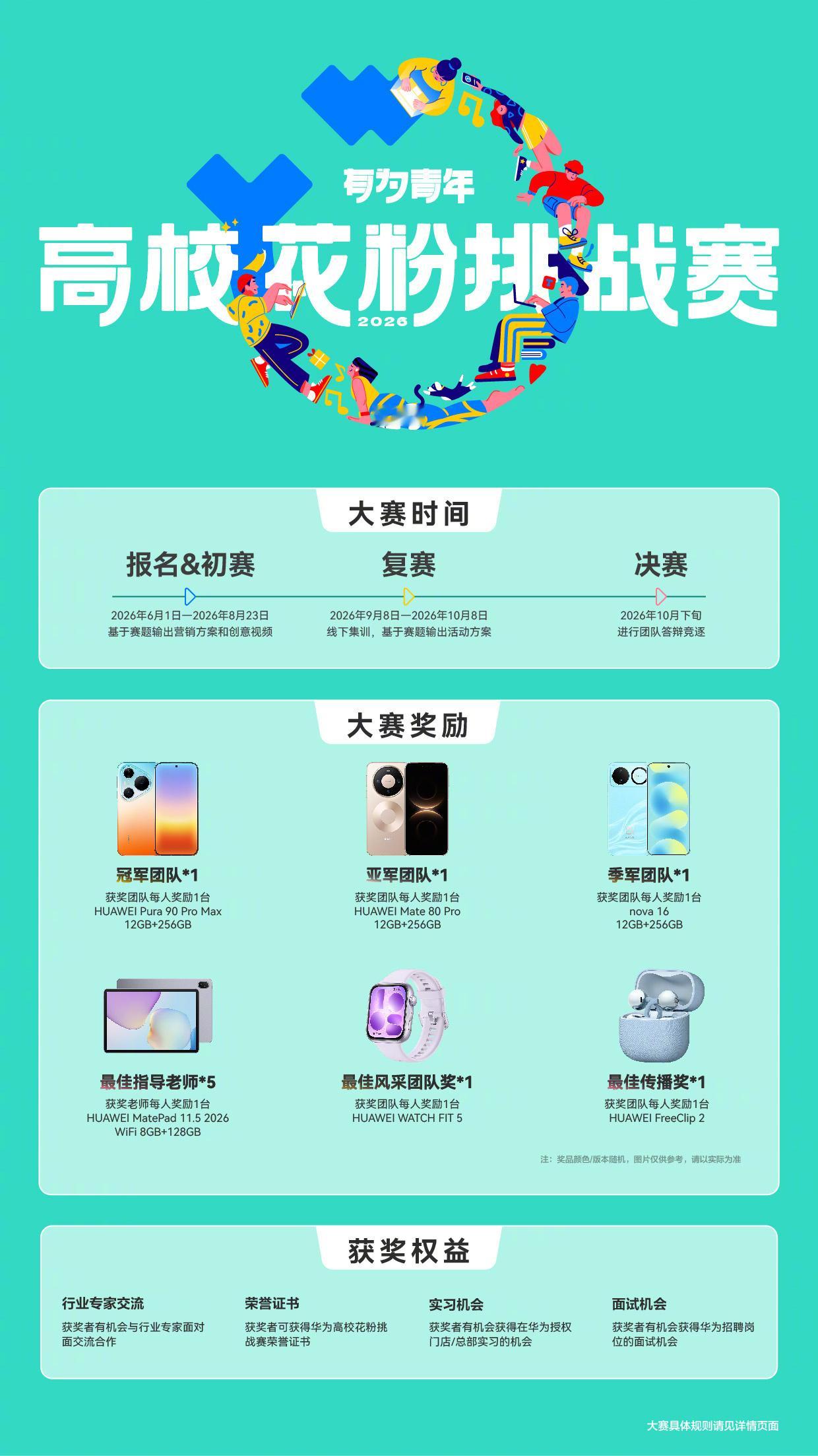 最适合大学生的赛事来了，华为2026高校花粉挑战赛福利堆给到夯：华为新品、大厂实