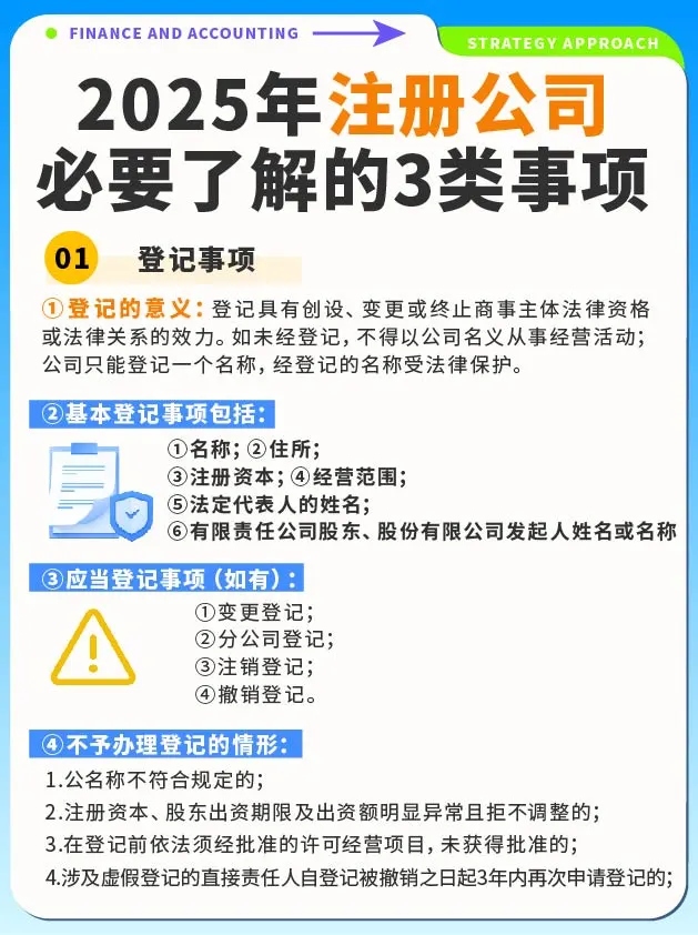 2025年注册公司必要了解的3️⃣类事项✅