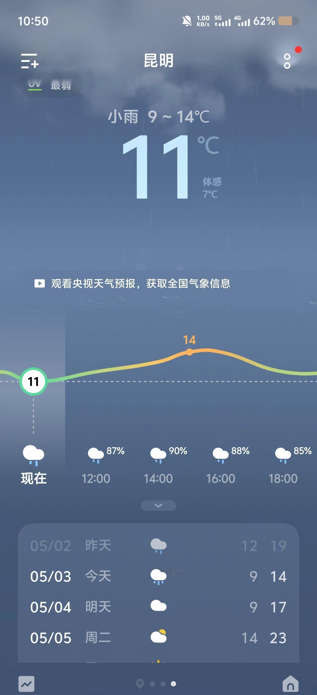 拖着虚弱身体带着漂亮小裙子的我天塌了实时天气追踪 昆明