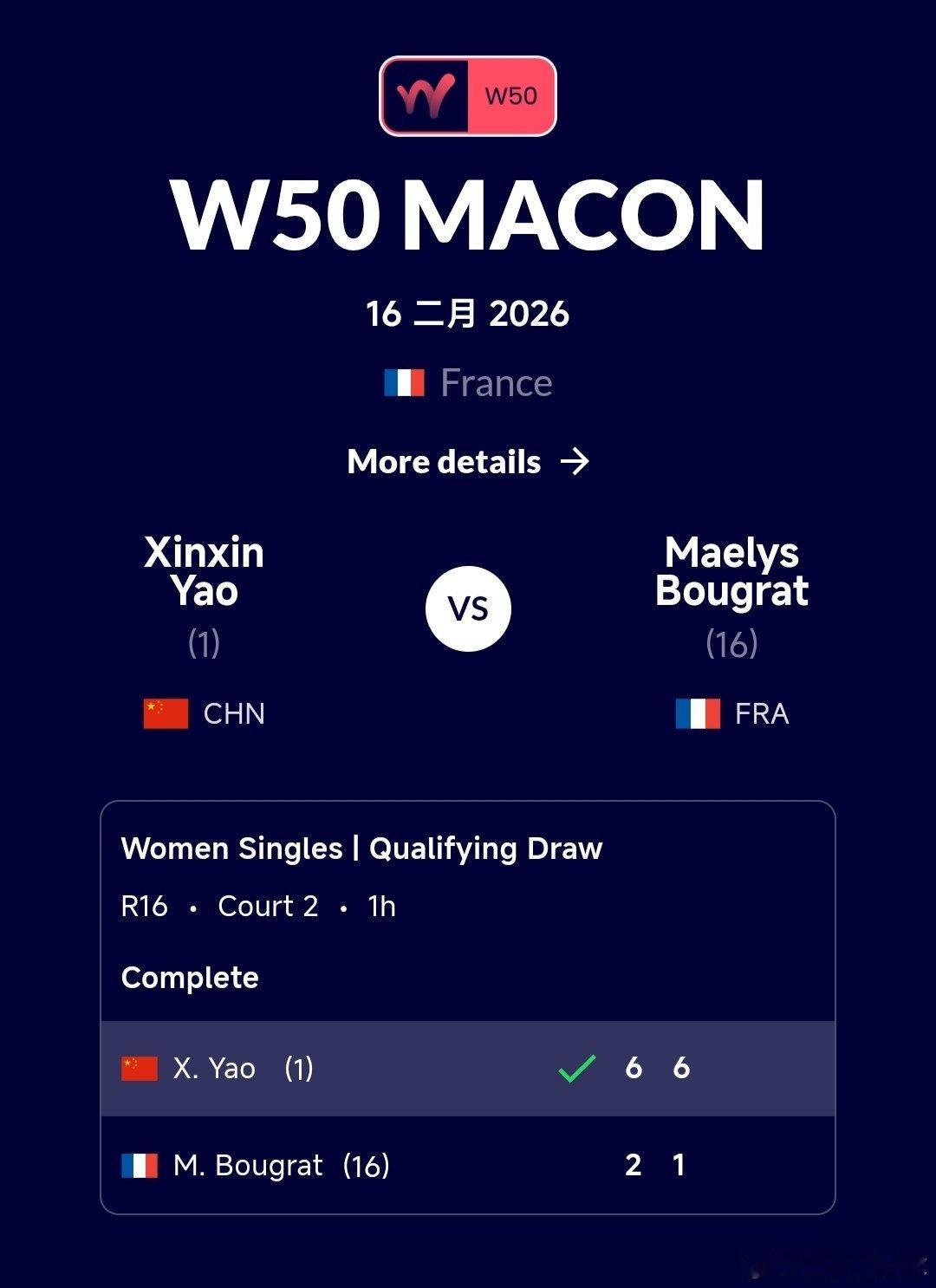 W50梅肯站🇫🇷资格赛决胜轮姚欣辛🇨🇳6-2/6-1战胜博格拉特🇫🇷