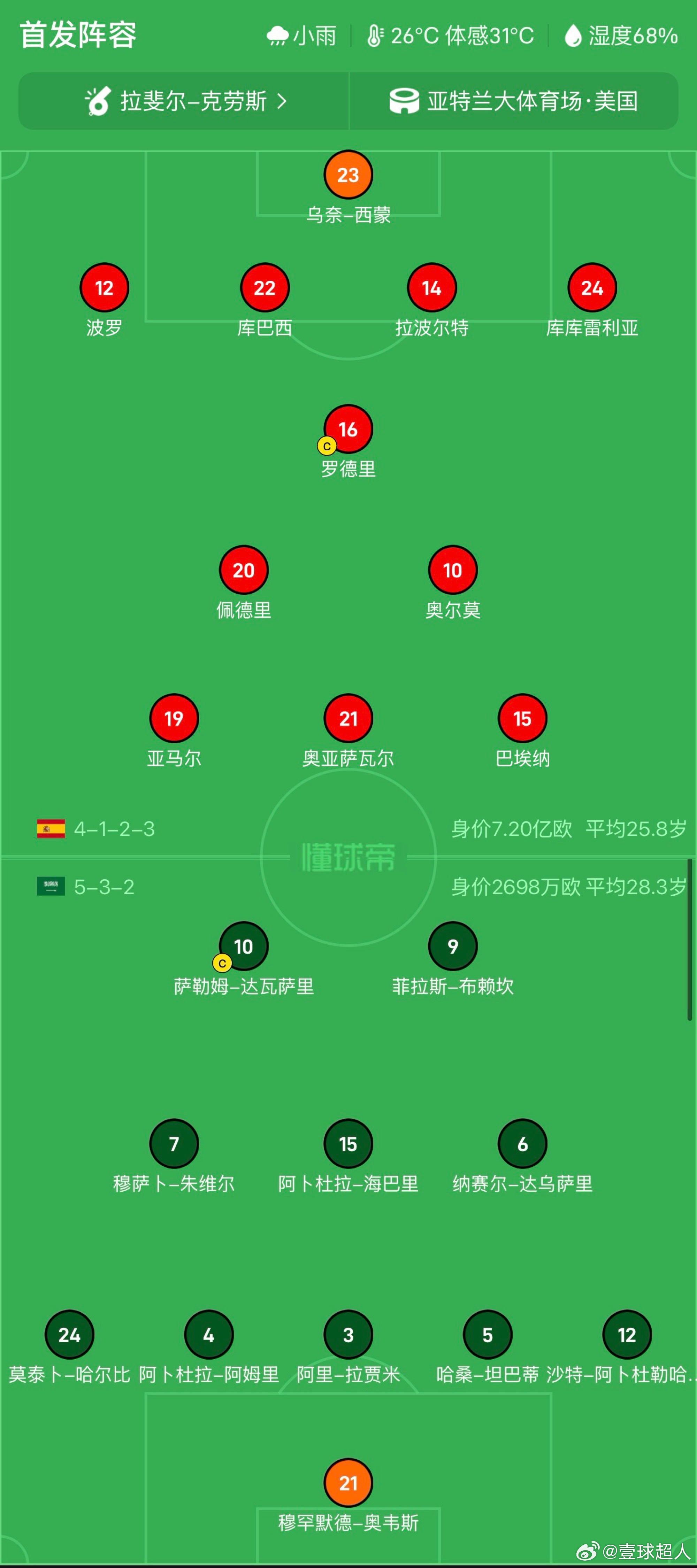 西班牙vs沙特 首发阵容！ 