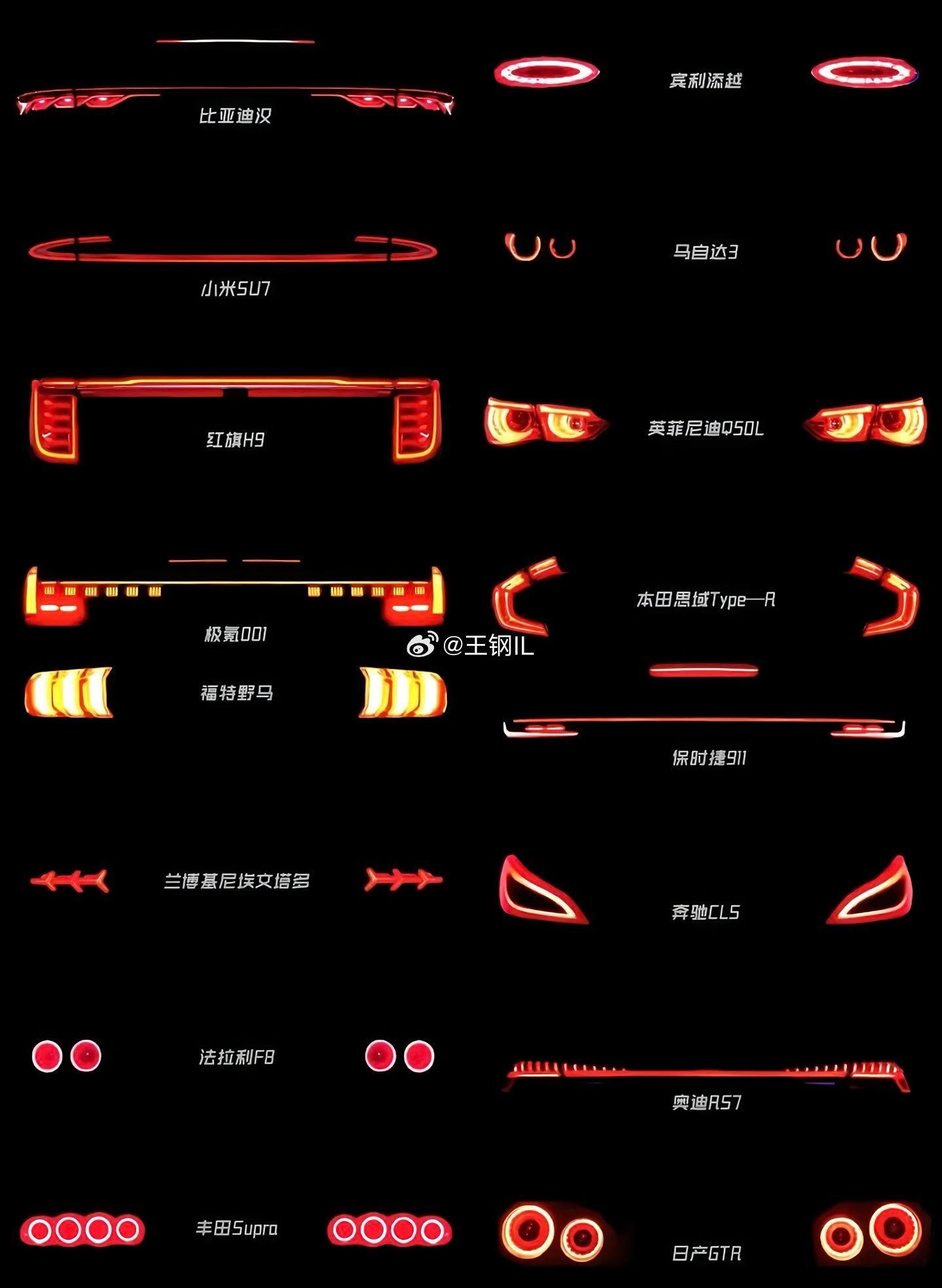 哪一款尾灯最好看呢。汽车尾灯 ​​​
