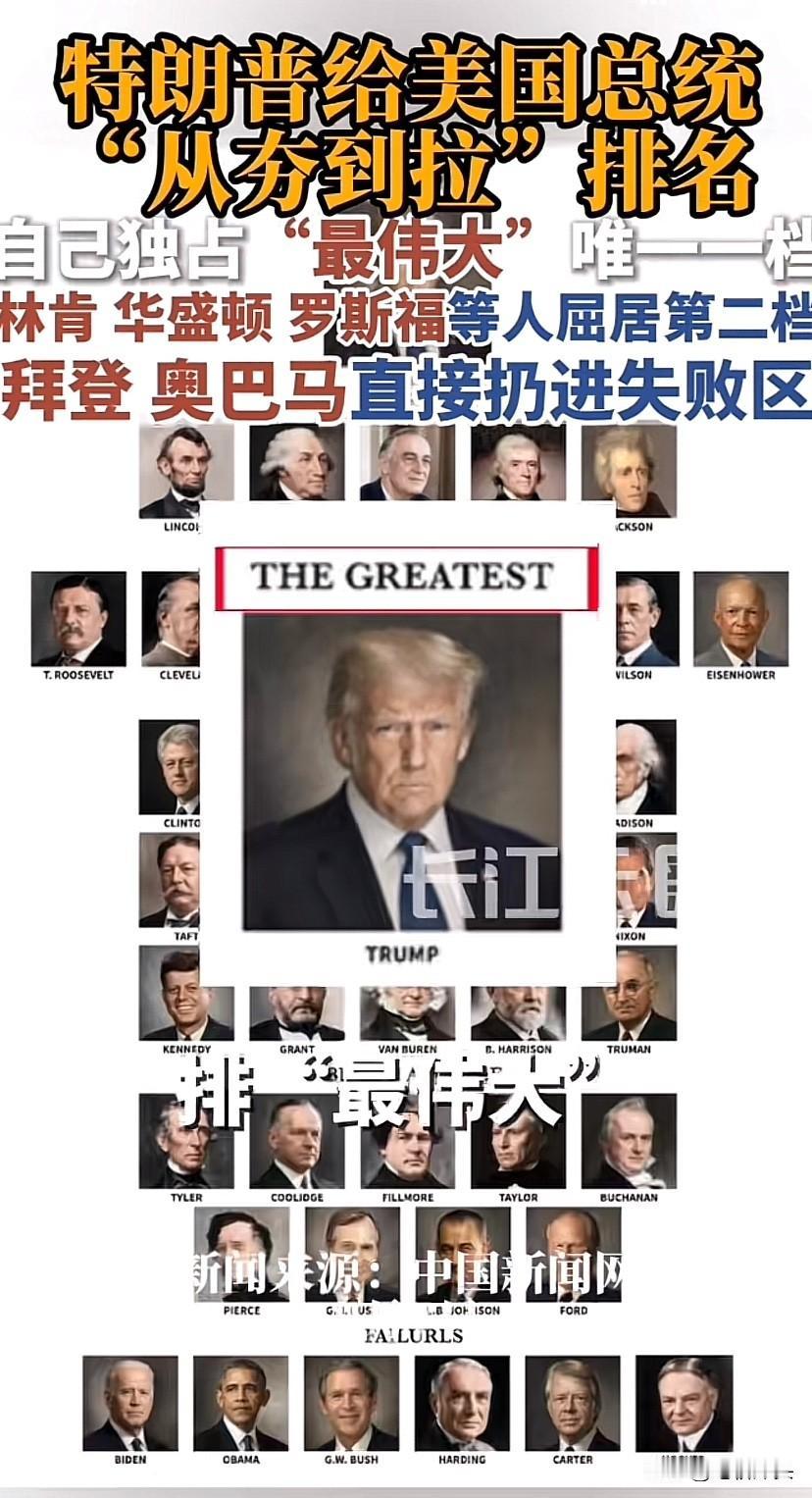 特朗普晒“总统档位图”将自己排第一夯爆自己，拉爆他人，美利坚合众国200多年的历