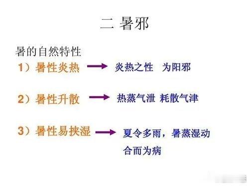 中医基础：为什么说，“暑多挟湿”?中医认为，这是暑邪的性质和致病特征；暑多挟湿：