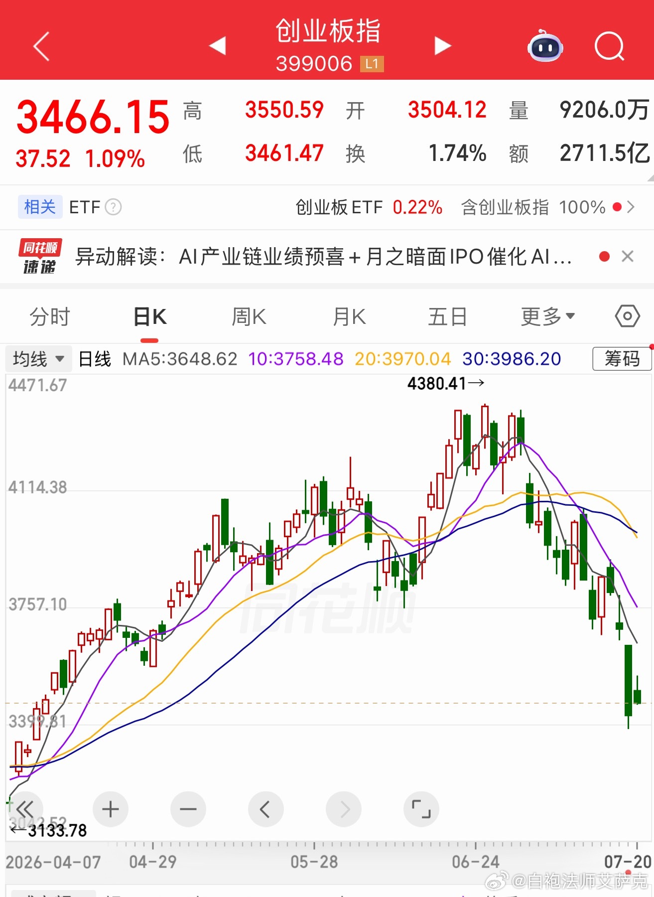 为什么我说，即便反弹，也不要乐观呢？一方面是当然是美国的因素，另一方面是维度问题