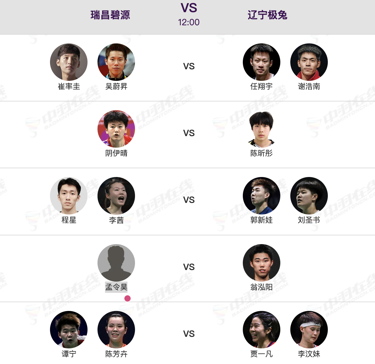 【27日12点：瑞昌碧源 🆚 辽宁极兔】1、崔率圭/吴蔚昇 🆚 任翔宇/谢浩