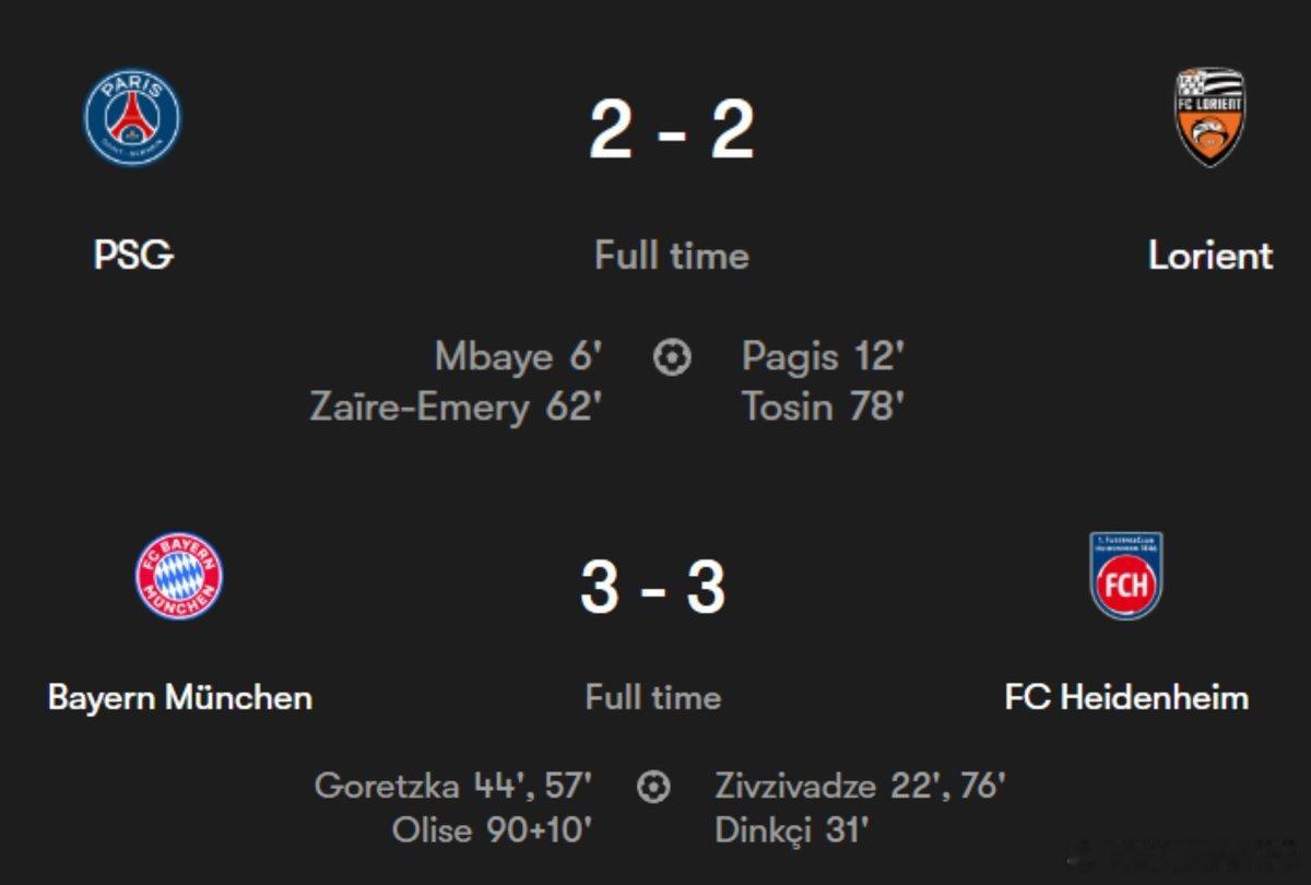 🚨🚨🚨你們都商量好了，對嗎❓❓❓2-2🔵3-3🔴 