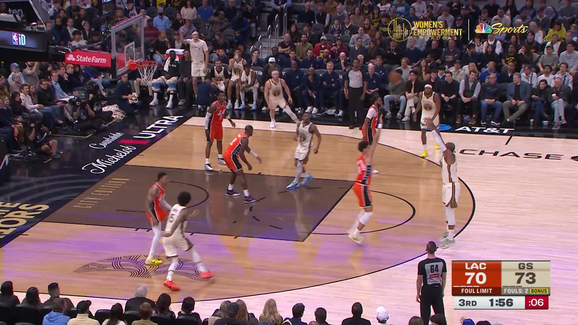 霍福德侧翼三分👌勇士76:72快船。快船vs勇士