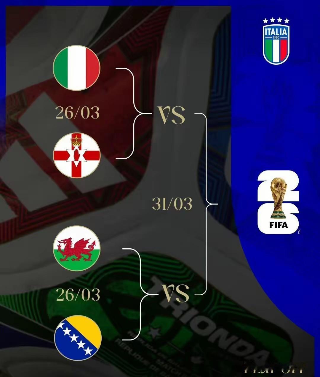 天助也？世预赛欧洲区附加赛抽签结束，四星意大利队抽中上上签，半决赛对阵北爱尔兰，