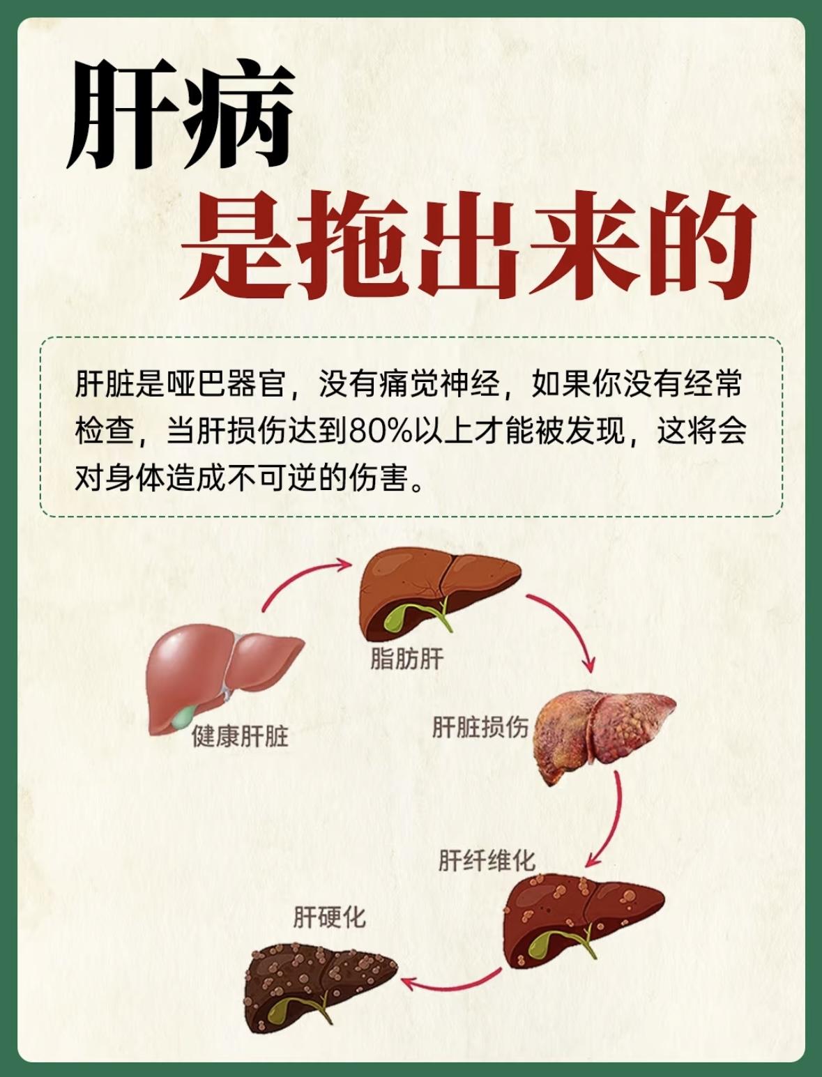 肝病是拖出来的，身体的4处疼痛，可别忽视！

肝脏是哑巴器官，没有痛觉神经，如果