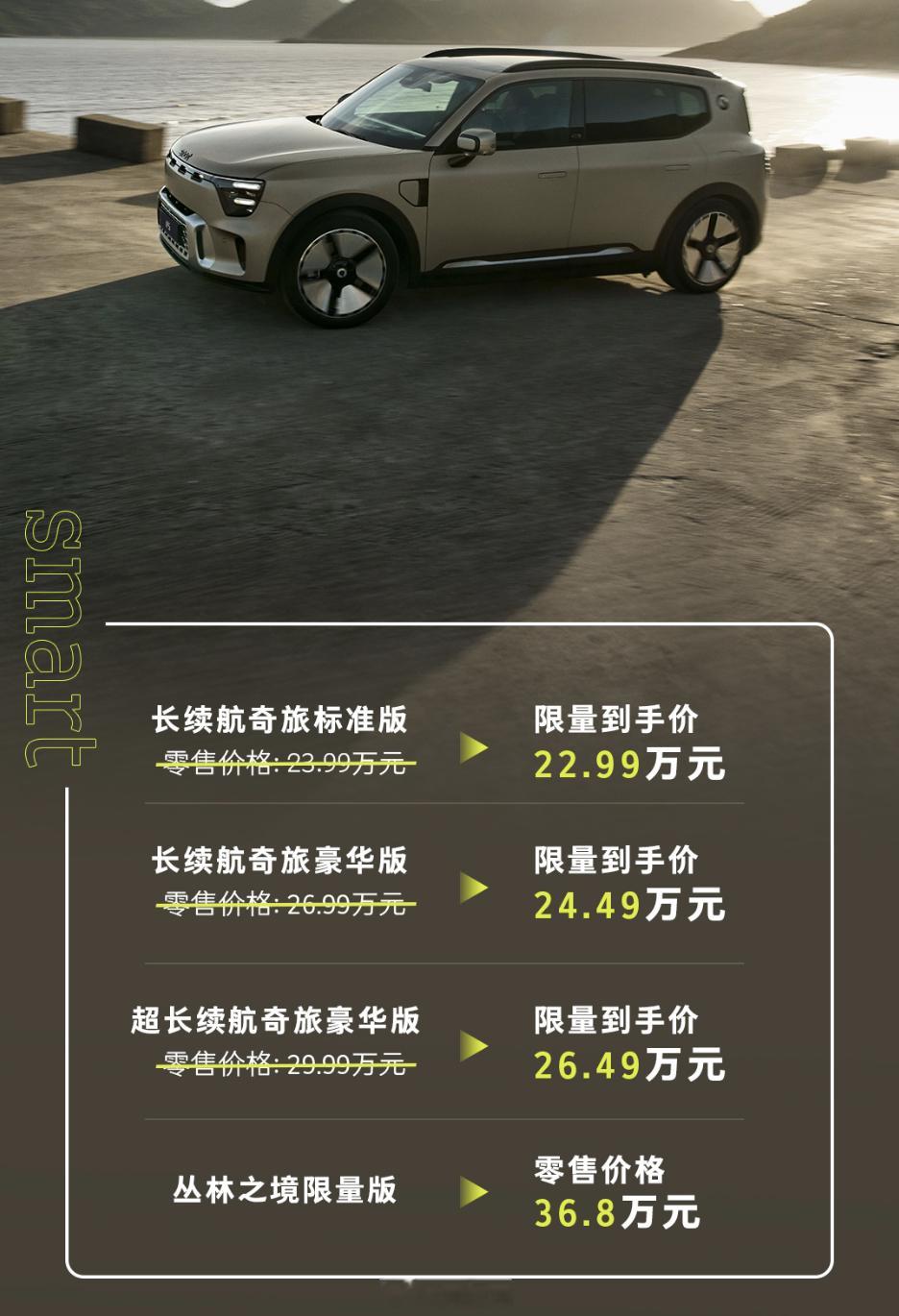 SMART #5 精灵5号昨天上市，22.99万起（带权益）。细数一下，浩瀚架构