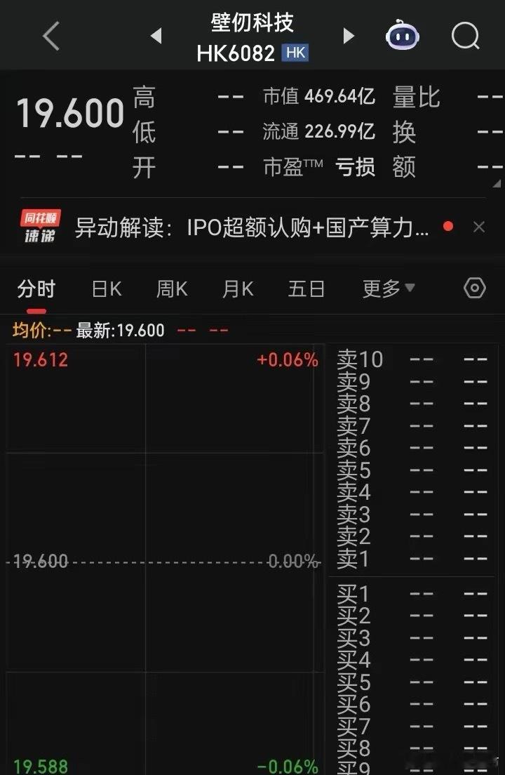 【2026年港股首只上市新股】2026全球首个交易日，在A股“元旦调休”休市日，