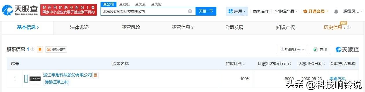 【零跑汽车在北京成立智能科技公司 注册资本5000万】
天眼查App显示，近日，