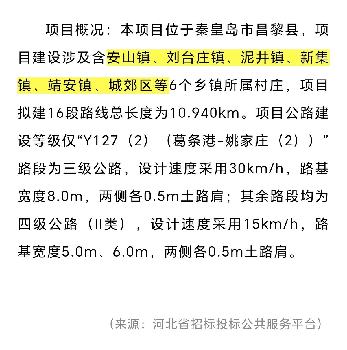 16段路线！秦皇岛这里的公路即将改造！
8月5日河北省招标投标公共服务平台发布昌