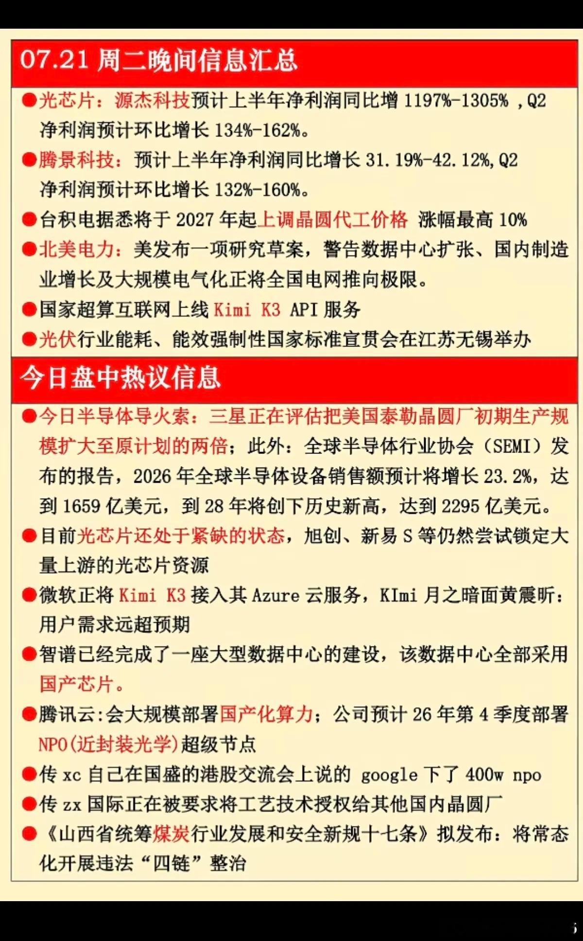 7.21周二  晚间：财经热点必读！1.晶圆代工涨价2.光伏3.半导体4.光芯片