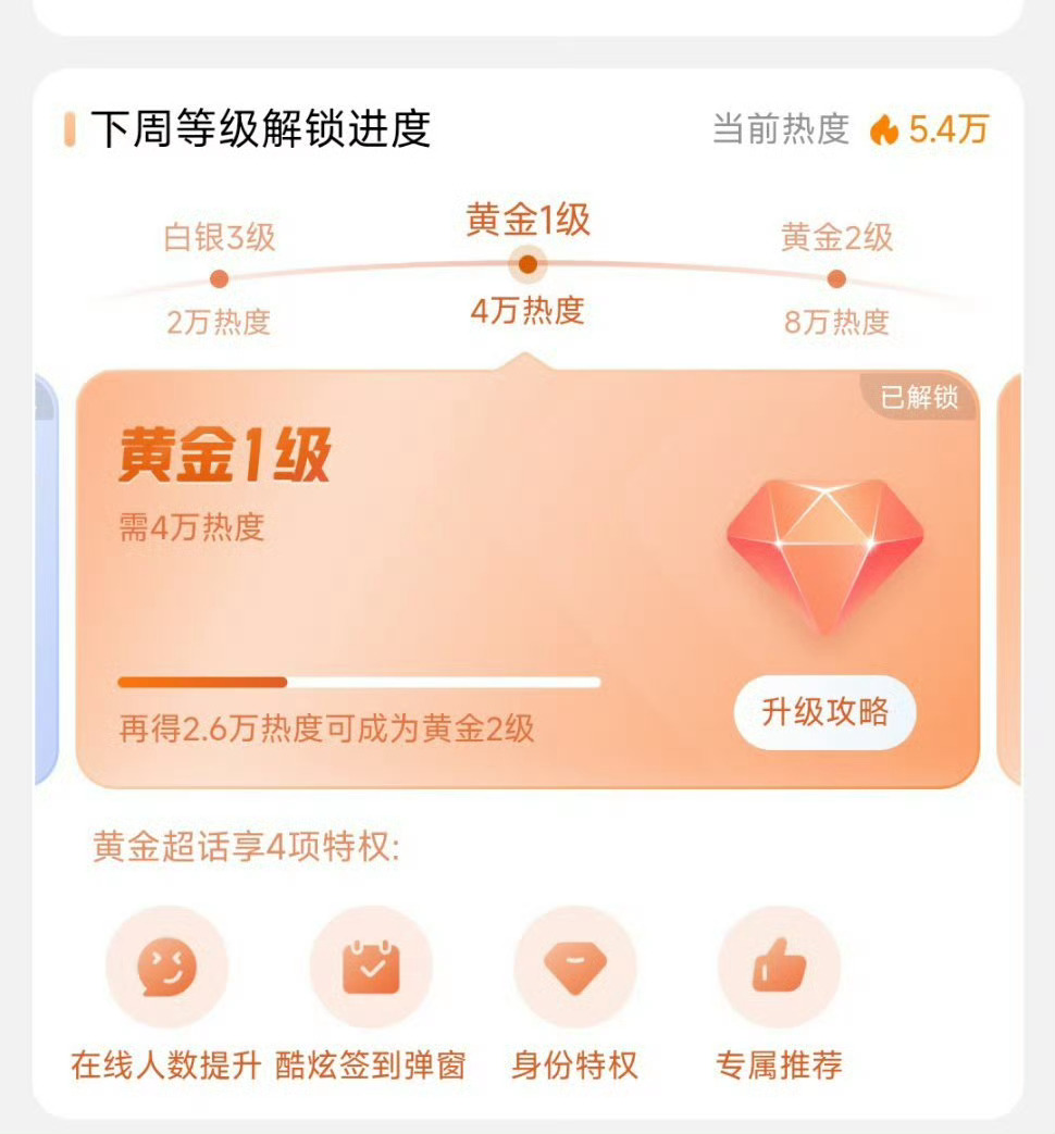 重视数据五点了超热才5.4（图2），上周才刚刚擦边边过的钻2（图1），这周再不努