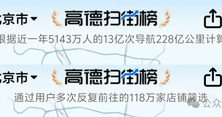 高德一夜刷榜：十亿用户用脚投票，美食到店榜单乱象被AI横扫