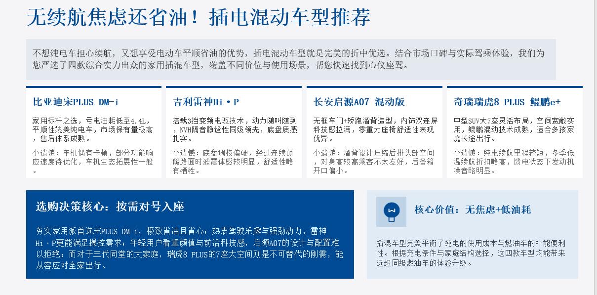 多车选买推荐：无续航焦虑还省油！4 款主流插混车型到店体验，家用出行全能选手
不