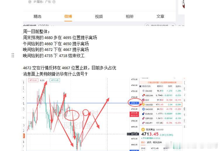 本次直播给出2次入场:黄金4672空在4767走5刀黄金4735空，在4718走