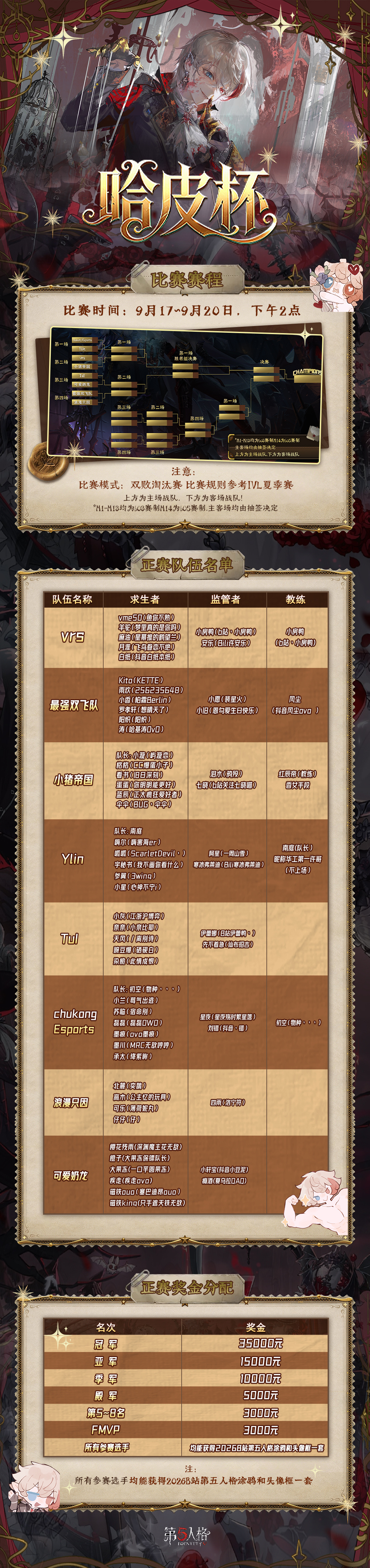 哈皮杯常规玩法比赛来啦！各路大神齐汇聚！本周四到周日每天下午2点10分开始比赛！