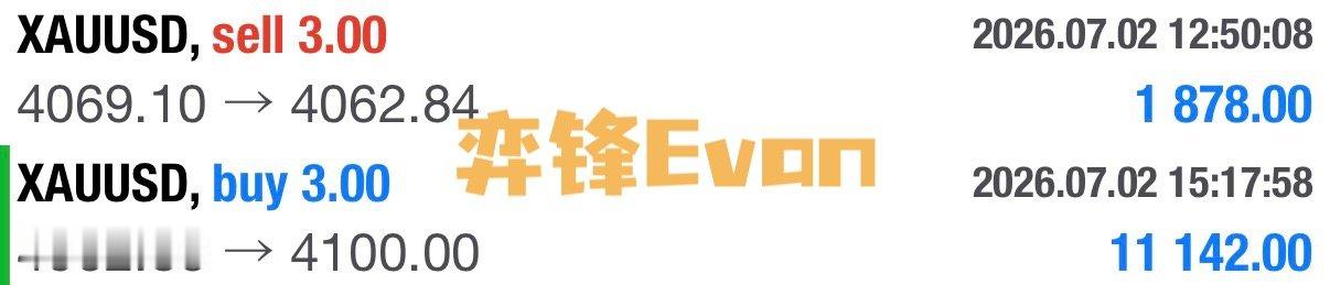 本周四晚高光时刻，上一轮还在寻求底部做崆，下一步直接原地反手哆，成功抄底斩获近4