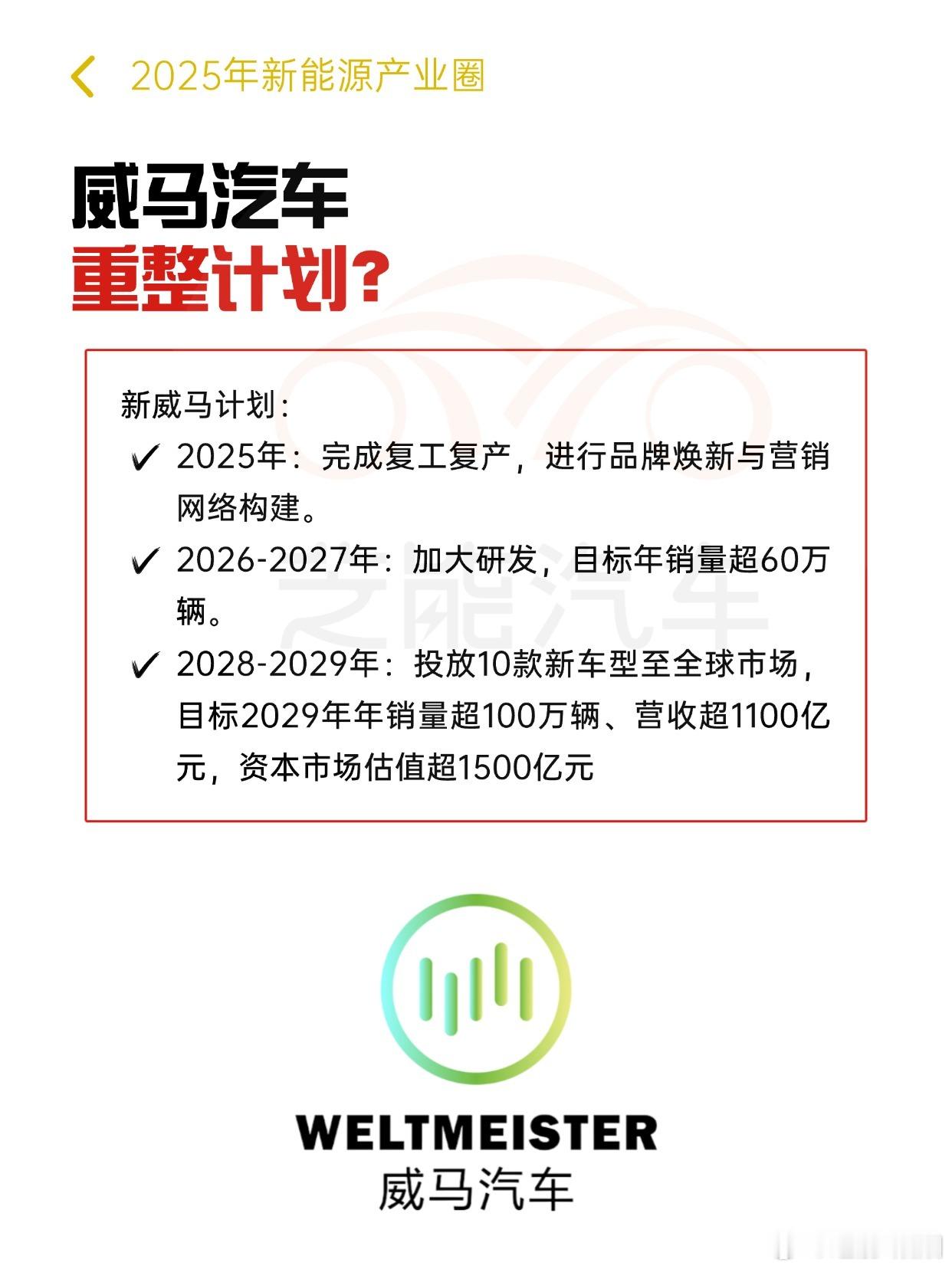 威马汽车或将复工复产  威马2027目标年销60万辆  你还会买威马吗？威马汽车