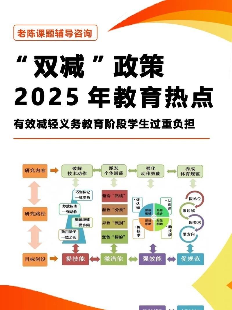 人的这一生，其实大致只有三次改写命运的机会。可多数人直到第一道门关上，才看懂后两