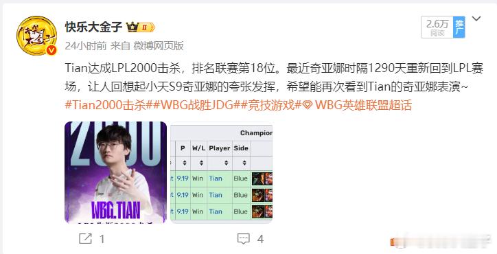昨天小天2000杀，许愿掏出一把奇亚娜，没想到这么快就见到了。时隔多年的回归，奇