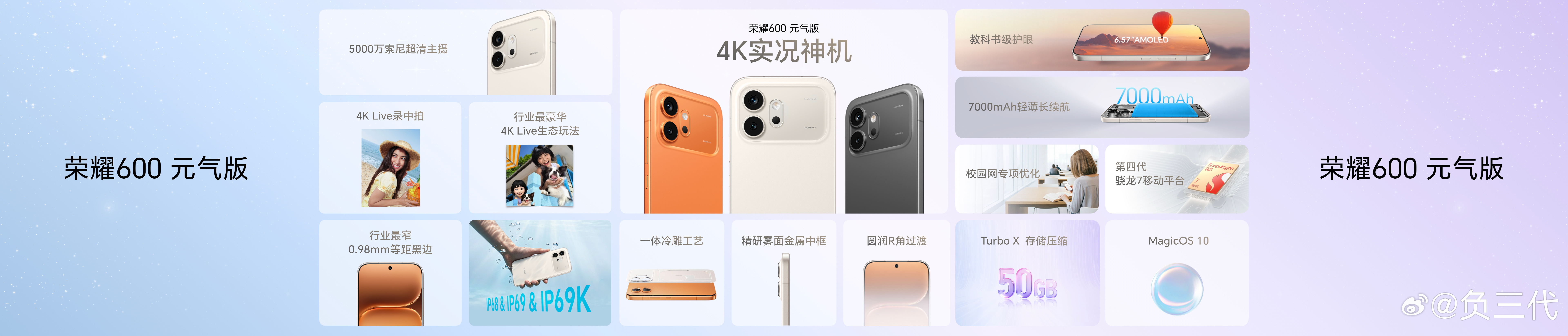 荣耀600系列在今晚正式登场，这次可以说是在4K Live 动态影像这块把体验拉
