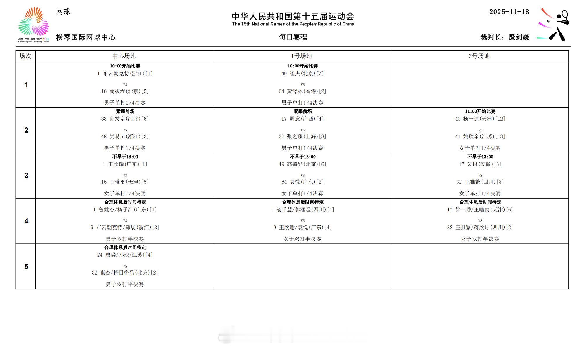 网球项目明日赛程🎾将展开单打1/4决赛、双打半决赛的争夺10:00 布云朝克特