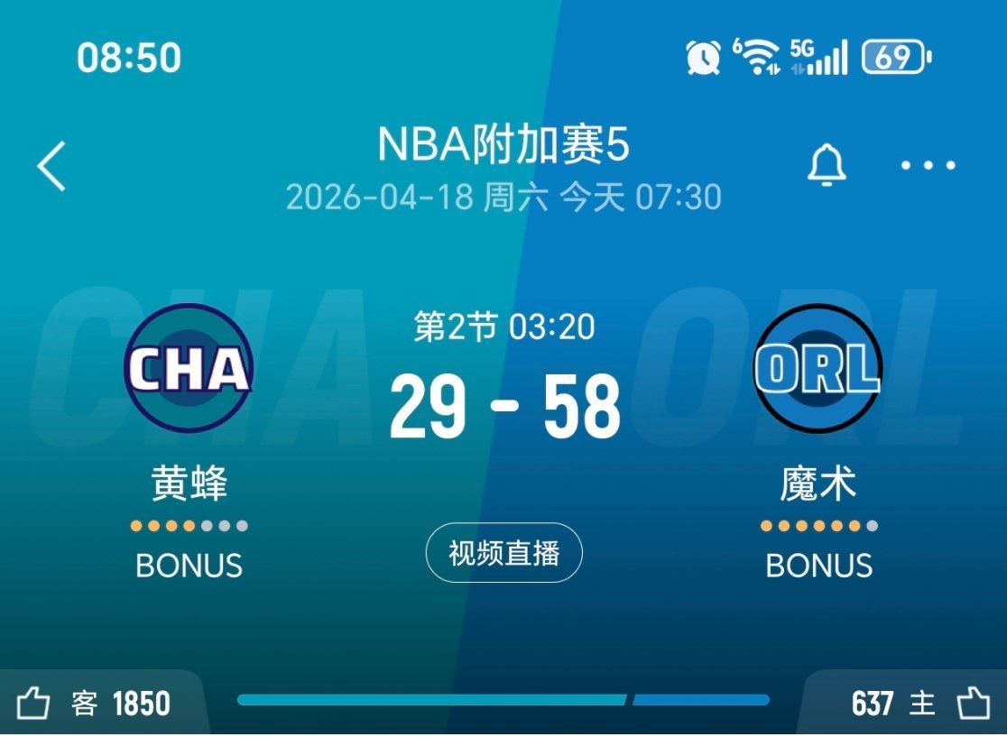 魔术，活塞，东部两个最能搓的要对上了！黄蜂vs魔术nba附加赛