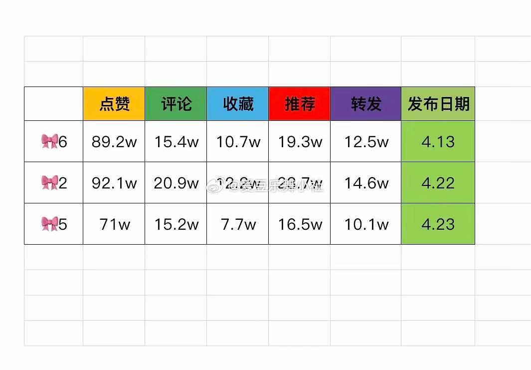 tg🎀6🎀2🎀5抖数据 