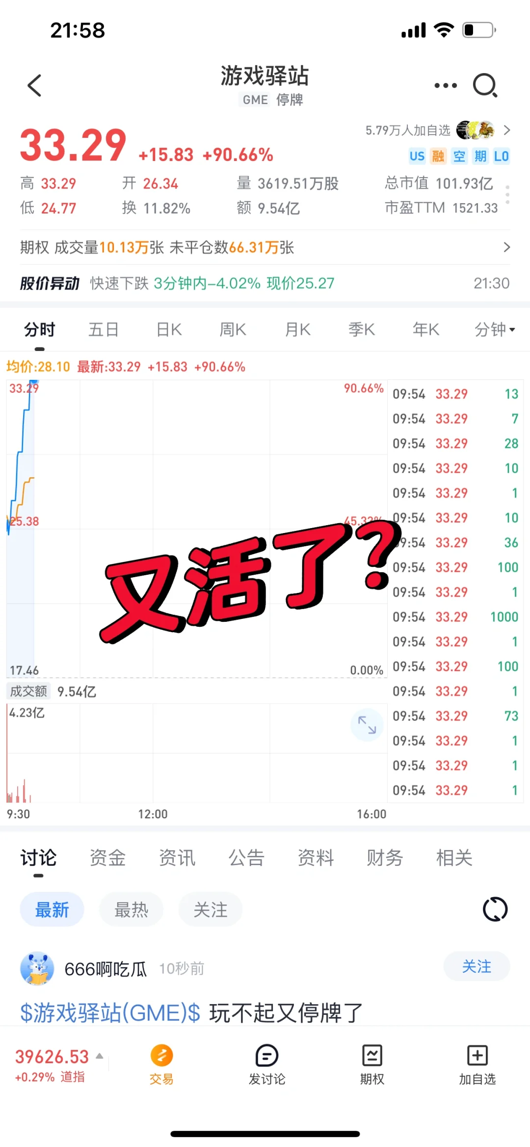狂涨90%，游戏驿站的散户又操盘了？