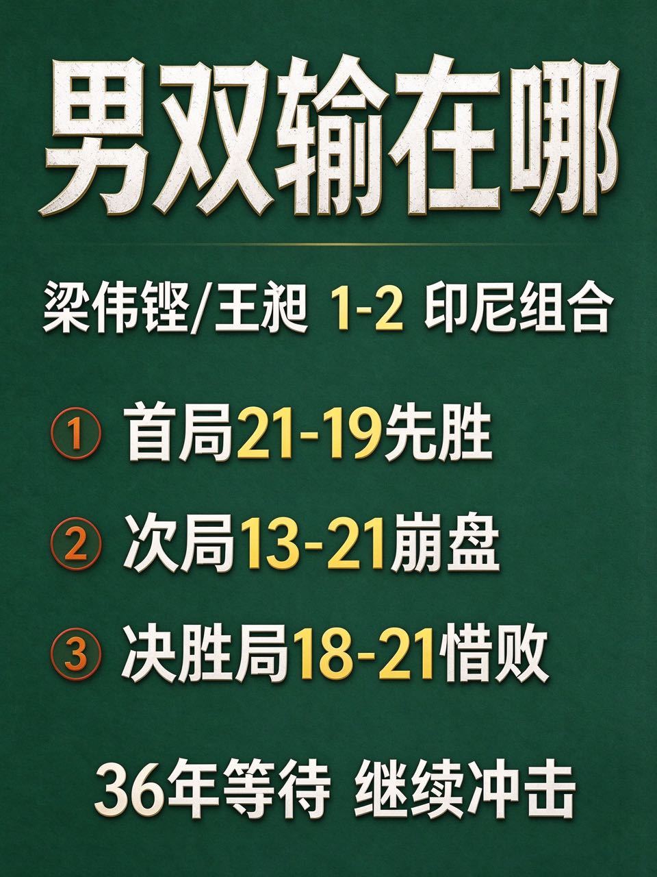 🔍 男双输在哪？一场比赛三个节点梁伟铿/王昶 1-2 印尼组合（卡尔南多/马丁