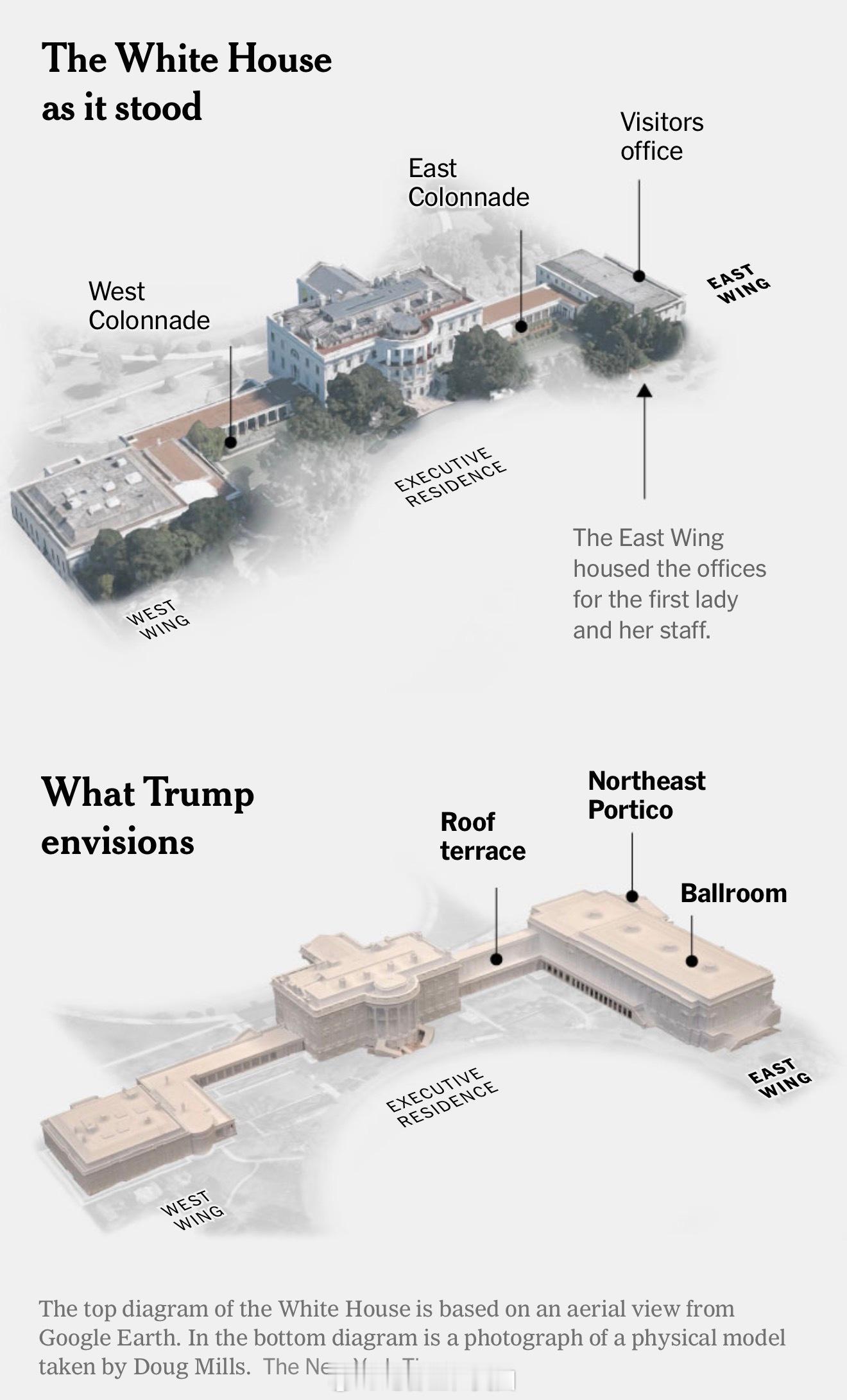 制图，白宫东翼扩建对比图。 ​​​