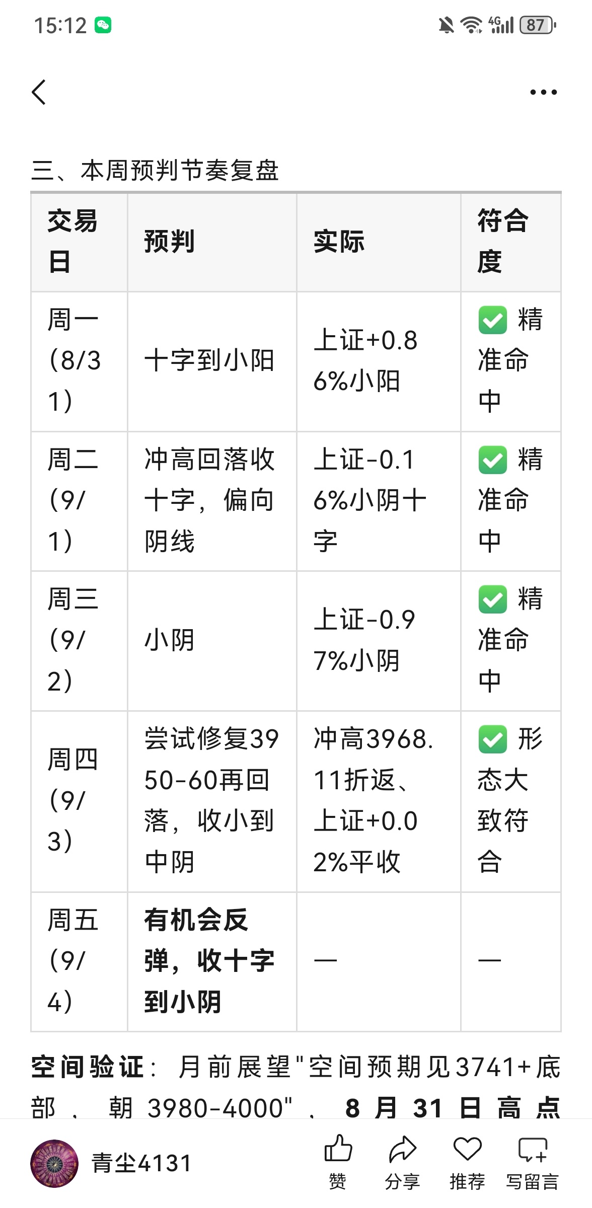 9月7日A股收评：沪指十字平收、创业板飙涨3.41%，科技硬件涨停潮宣告科技主线