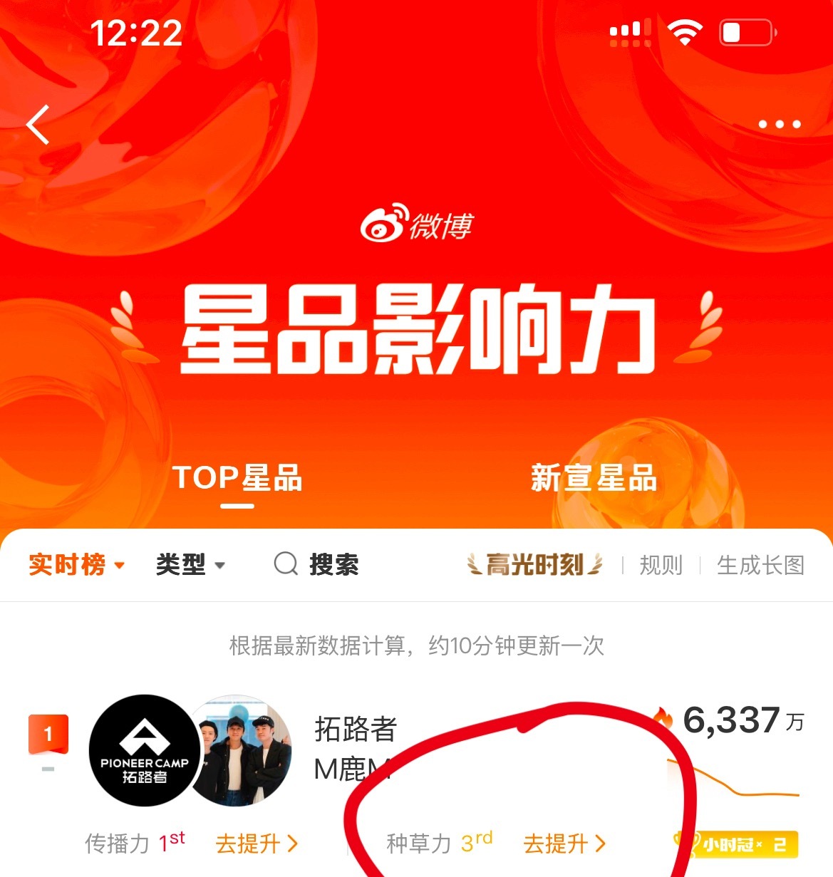 你们点心动加带话题没急需你们每个人！！！鹿晗拓路者品牌全球代言人 ​​​