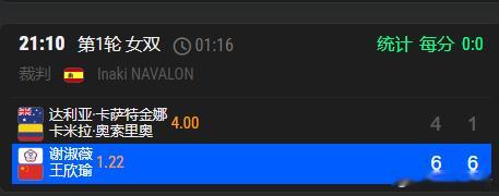 法网2026 女双首轮🇨🇳王欣瑜/谢淑薇6-4/6-1🇦🇺卡萨金娜/🇨