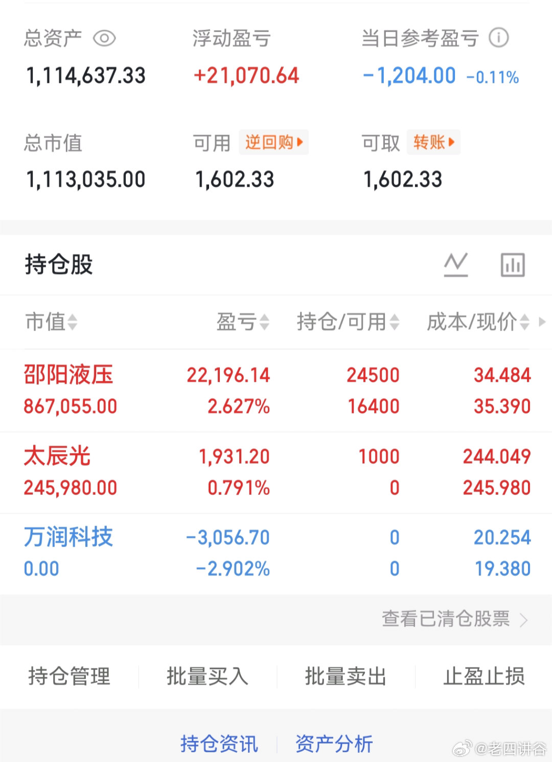 午评：上午大盘成交量2.3万亿附近，比昨日缩量了。昨天收评中，明确提出今天的早盘