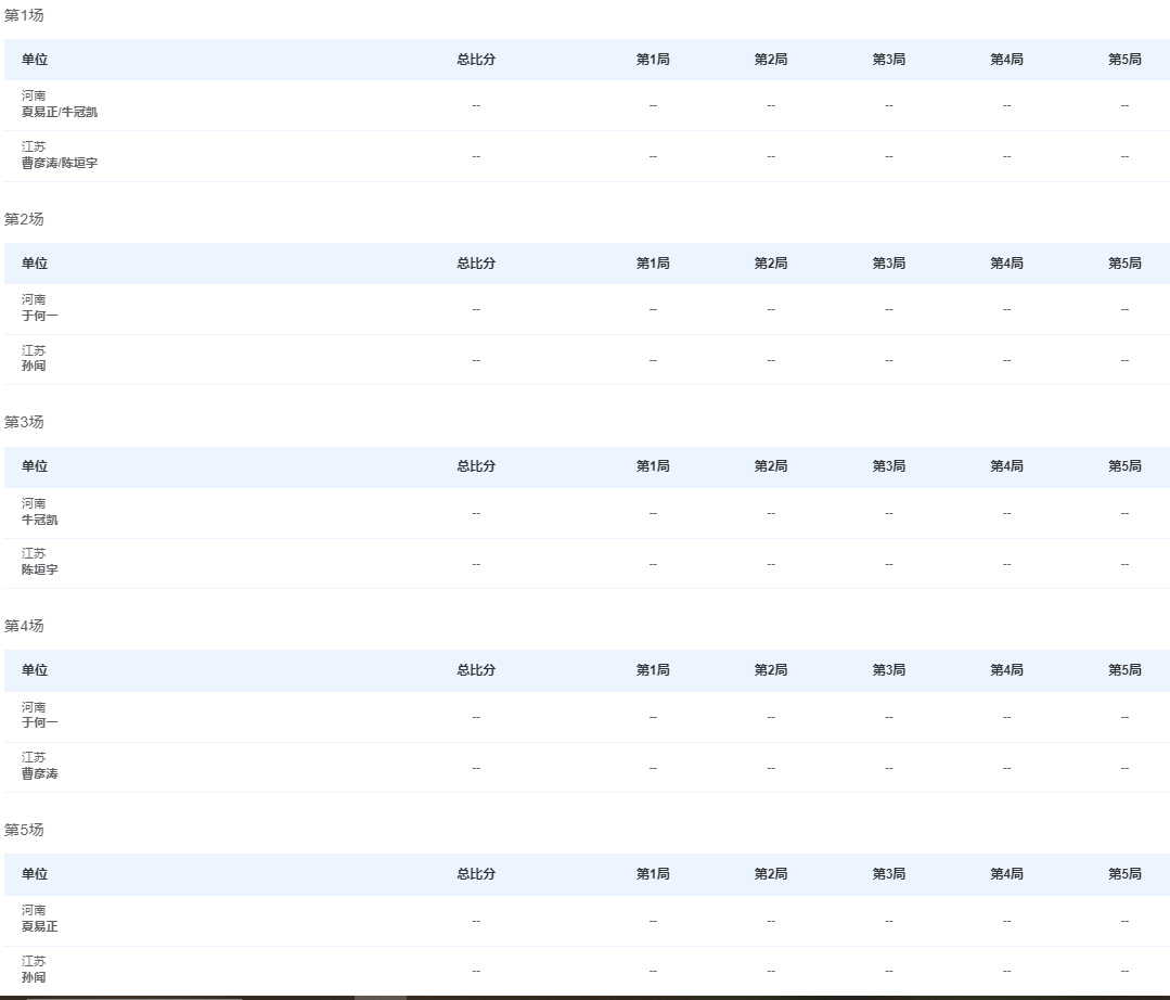 乒乓球团体小组赛江苏男团VS河南男团 